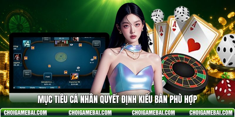 Mục tiêu cá nhân quyết định kiểu bàn phù hợp