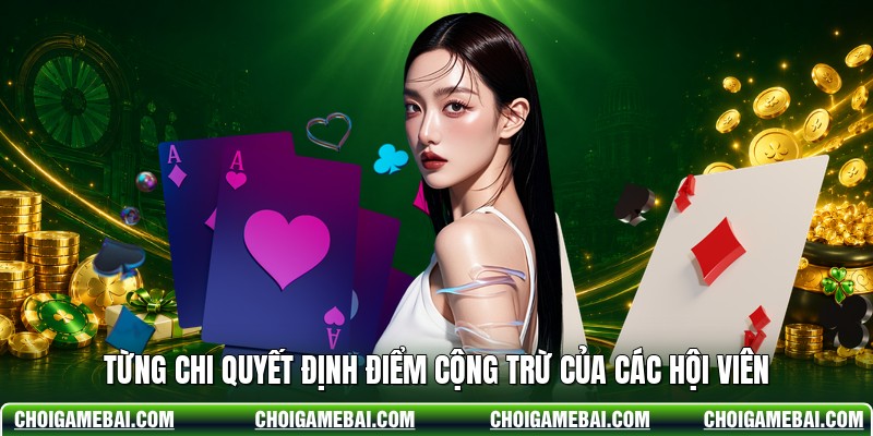 Từng chi quyết định điểm cộng trừ của các hội viên